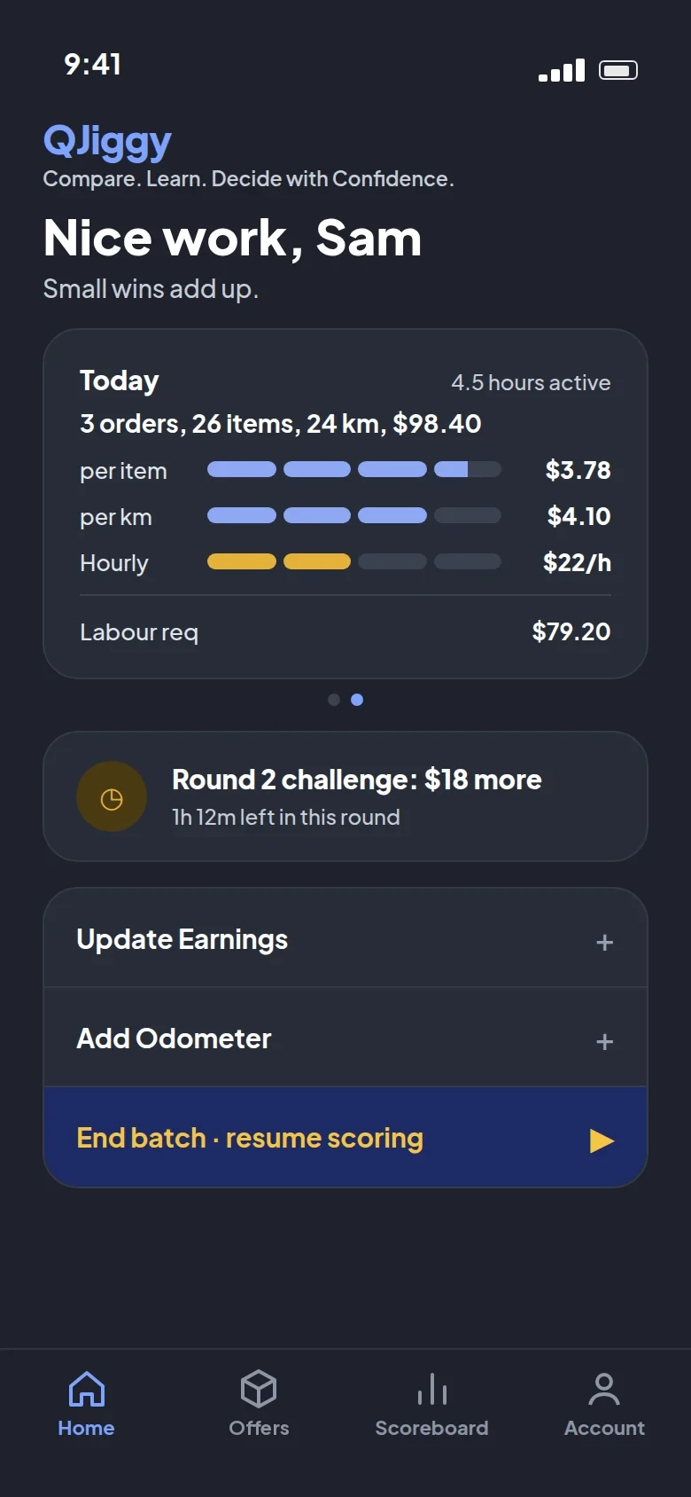 QJiggy Home in dark mode showing the Today card with per item, per km, and hourly gauges